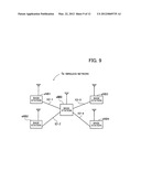 WIRELESS COMMUNICATION SYSTEM diagram and image