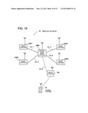 WIRELESS COMMUNICATION SYSTEM diagram and image