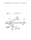 WIRELESS COMMUNICATION SYSTEM diagram and image