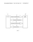 SYSTEM, METHOD AND COMPUTER READABLE MEDIUM FOR COMMUNICATING WITH A     ZIGBEE DEVICE FROM A PERIPHERAL NETWORK diagram and image