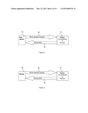 SYSTEM, METHOD AND COMPUTER READABLE MEDIUM FOR COMMUNICATING WITH A     ZIGBEE DEVICE FROM A PERIPHERAL NETWORK diagram and image