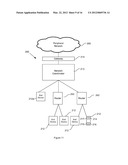 SYSTEM, METHOD AND COMPUTER READABLE MEDIUM FOR COMMUNICATING WITH A     ZIGBEE DEVICE FROM A PERIPHERAL NETWORK diagram and image