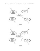 SYSTEM, METHOD AND COMPUTER READABLE MEDIUM FOR COMMUNICATING WITH A     ZIGBEE DEVICE FROM A PERIPHERAL NETWORK diagram and image