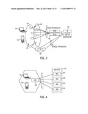 OVERLOAD AVOIDANCE WITH HOME NODE B GATEWAY (HENB GW) IN LTE diagram and image