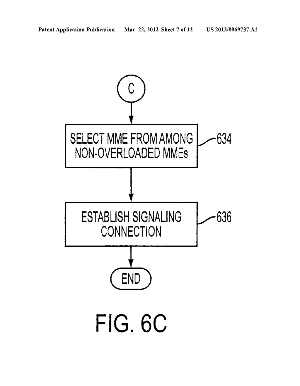 OVERLOAD AVOIDANCE WITH HOME NODE B GATEWAY (HENB GW) IN LTE - diagram, schematic, and image 08