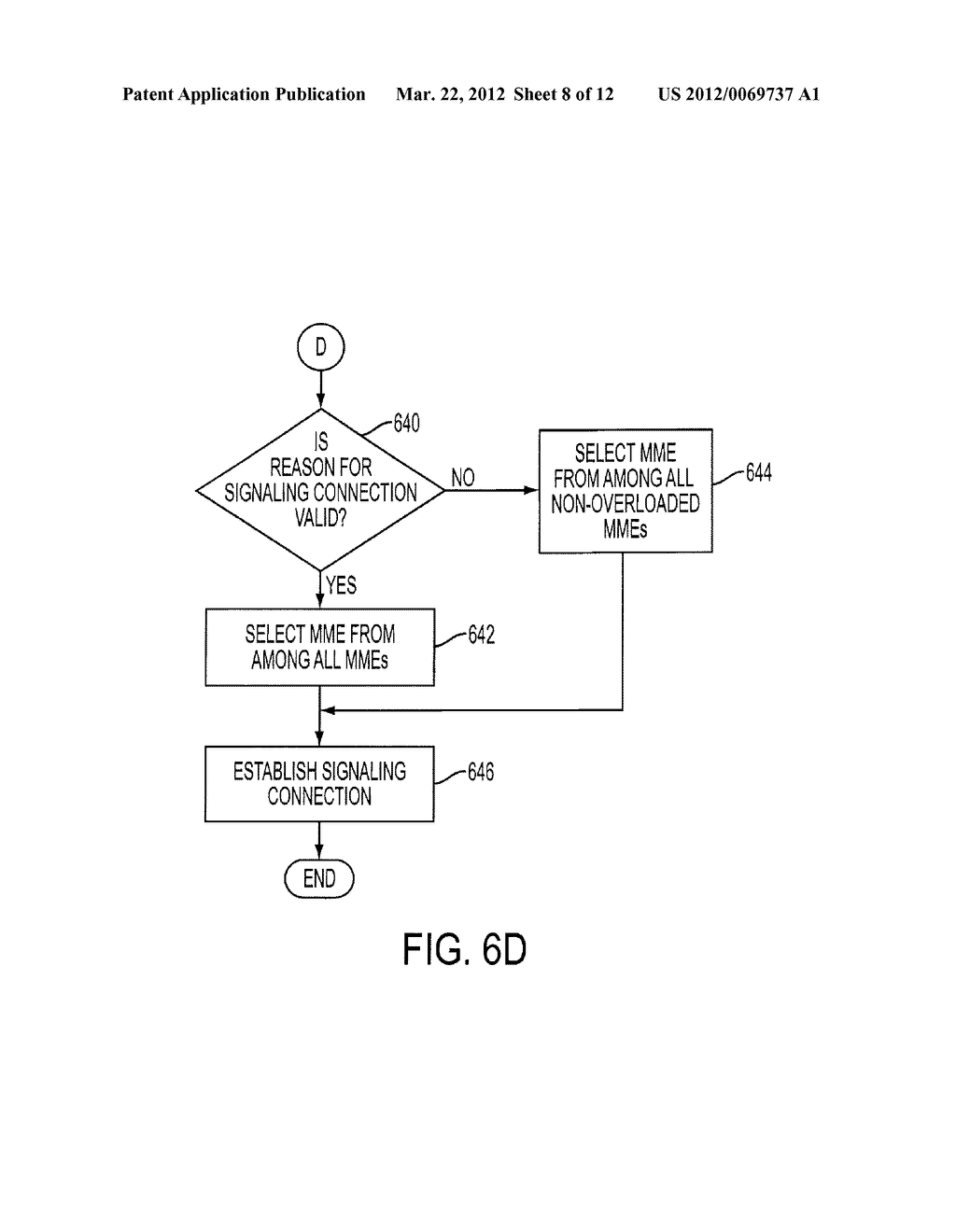 OVERLOAD AVOIDANCE WITH HOME NODE B GATEWAY (HENB GW) IN LTE - diagram, schematic, and image 09