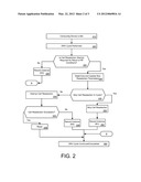 Method and Apparatus for Controlling Cellular Reselection Attempts on a     Computing Device diagram and image