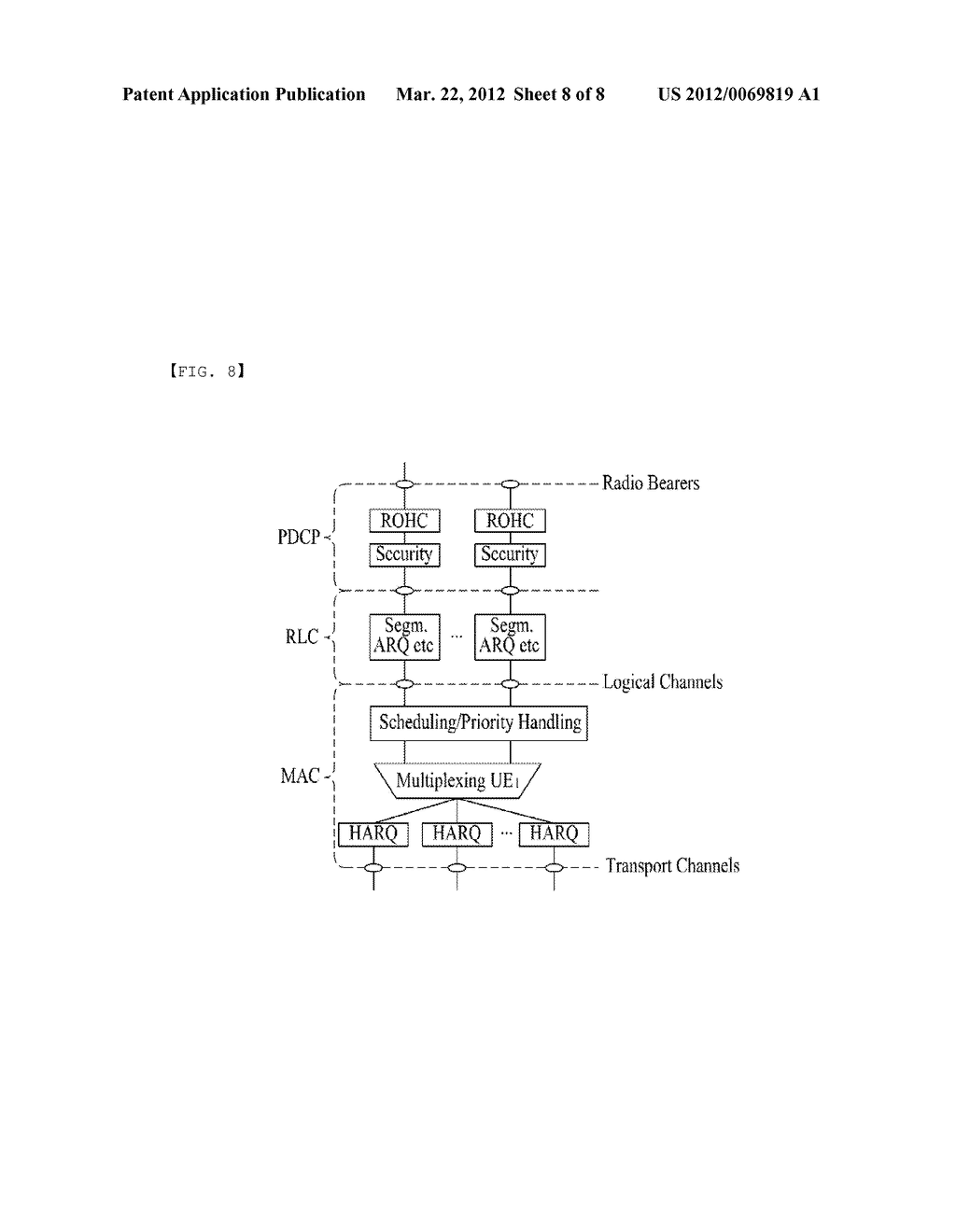 METHOD FOR PERFORMING RRC CONNECTION OR REESTABLISHMENT IN A COMMUNICATION     SYSTEM USING CARRIER AGGREGATION - diagram, schematic, and image 09