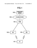 RADIO COMMUNICATION METHOD, RADIO MOBILE DEVICE AND RADIO BASE STATION     ACCOMODATION APPARATUS diagram and image