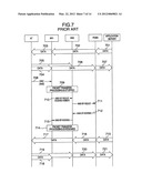 RADIO COMMUNICATION METHOD, RADIO MOBILE DEVICE AND RADIO BASE STATION     ACCOMODATION APPARATUS diagram and image