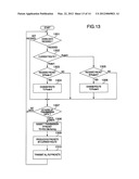 RADIO COMMUNICATION METHOD, RADIO MOBILE DEVICE AND RADIO BASE STATION     ACCOMODATION APPARATUS diagram and image