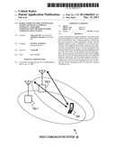 RADIO COMMUNICATION SYSTEM, BASE STATION APPARATUS, TERMINAL APPARATUS,     AND RADIO COMMUNICATION METHOD IN RADIO COMMUNICATION SYSTEM diagram and image