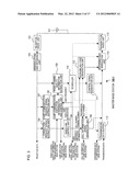 RADIO COMMUNICATION SYSTEM, BASE STATION APPARATUS, TERMINAL APPARATUS,     AND RADIO COMMUNICATION METHOD IN RADIO COMMUNICATION SYSTEM diagram and image