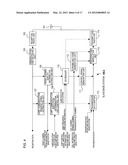 RADIO COMMUNICATION SYSTEM, BASE STATION APPARATUS, TERMINAL APPARATUS,     AND RADIO COMMUNICATION METHOD IN RADIO COMMUNICATION SYSTEM diagram and image