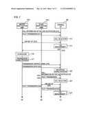 RADIO COMMUNICATION SYSTEM, BASE STATION APPARATUS, TERMINAL APPARATUS,     AND RADIO COMMUNICATION METHOD IN RADIO COMMUNICATION SYSTEM diagram and image