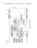 RADIO COMMUNICATION SYSTEM, BASE STATION APPARATUS, TERMINAL APPARATUS,     AND RADIO COMMUNICATION METHOD IN RADIO COMMUNICATION SYSTEM diagram and image