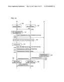 RADIO COMMUNICATION SYSTEM, BASE STATION APPARATUS, TERMINAL APPARATUS,     AND RADIO COMMUNICATION METHOD IN RADIO COMMUNICATION SYSTEM diagram and image