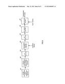 RADIO BASE STATION APPARATUS, MOBILE TERMINAL APPARATUS, AND RADIO ACCESS     METHOD diagram and image