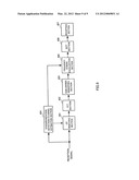 RADIO BASE STATION APPARATUS, MOBILE TERMINAL APPARATUS, AND RADIO ACCESS     METHOD diagram and image