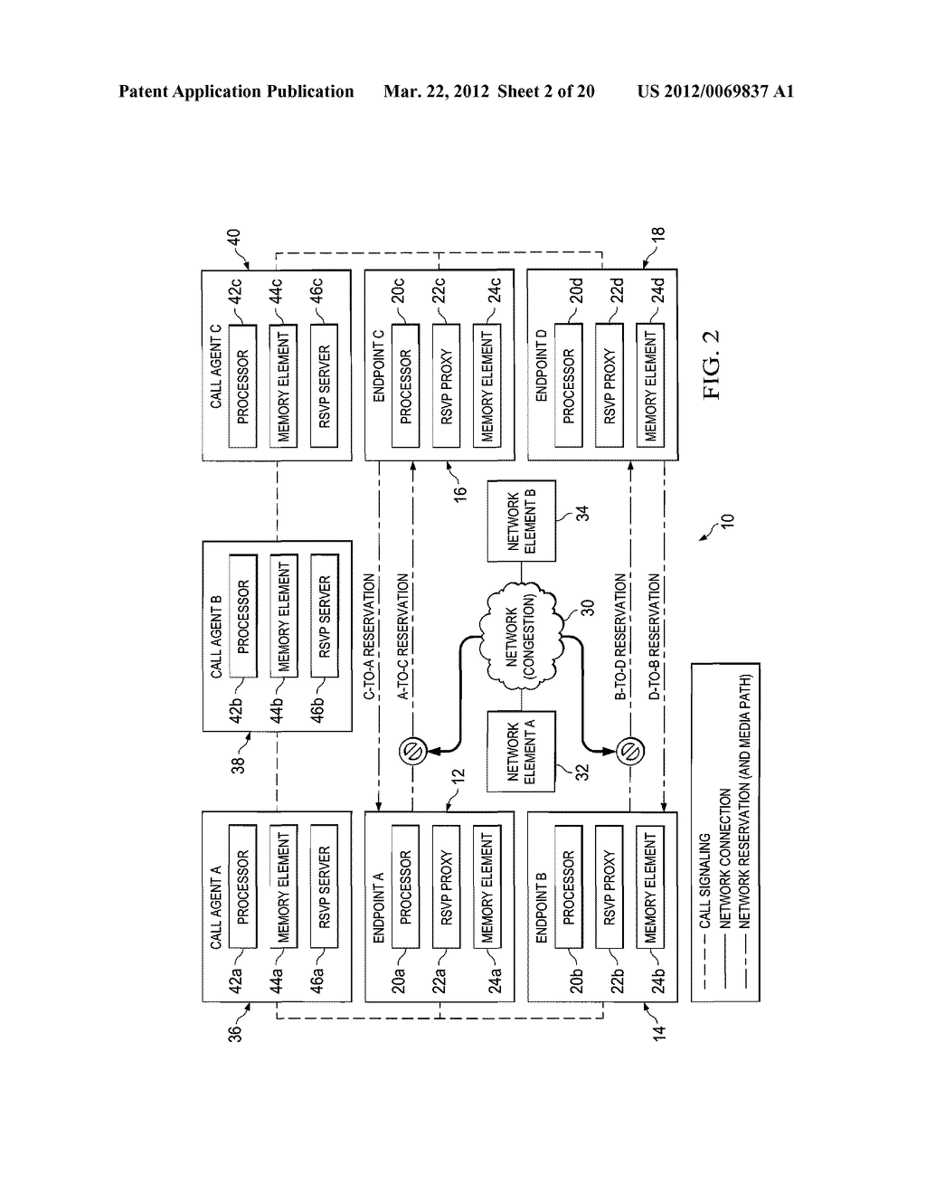 SYSTEM AND METHOD FOR PROVIDING A FATE SHARING IDENTIFIER IN A NETWORK     ENVIRONMENT - diagram, schematic, and image 03