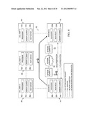 SYSTEM AND METHOD FOR PROVIDING A FATE SHARING IDENTIFIER IN A NETWORK     ENVIRONMENT diagram and image