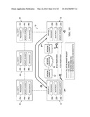 SYSTEM AND METHOD FOR PROVIDING A FATE SHARING IDENTIFIER IN A NETWORK     ENVIRONMENT diagram and image