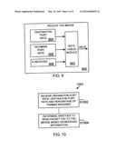 METHOD AND SYSTEM FOR NETWORK SWITCH ELEMENT diagram and image