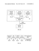 CONTROL METHOD, APPARATUS AND SYSTEM diagram and image