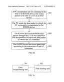 CONTROL METHOD, APPARATUS AND SYSTEM diagram and image