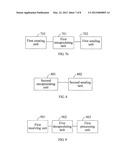 CONTROL METHOD, APPARATUS AND SYSTEM diagram and image