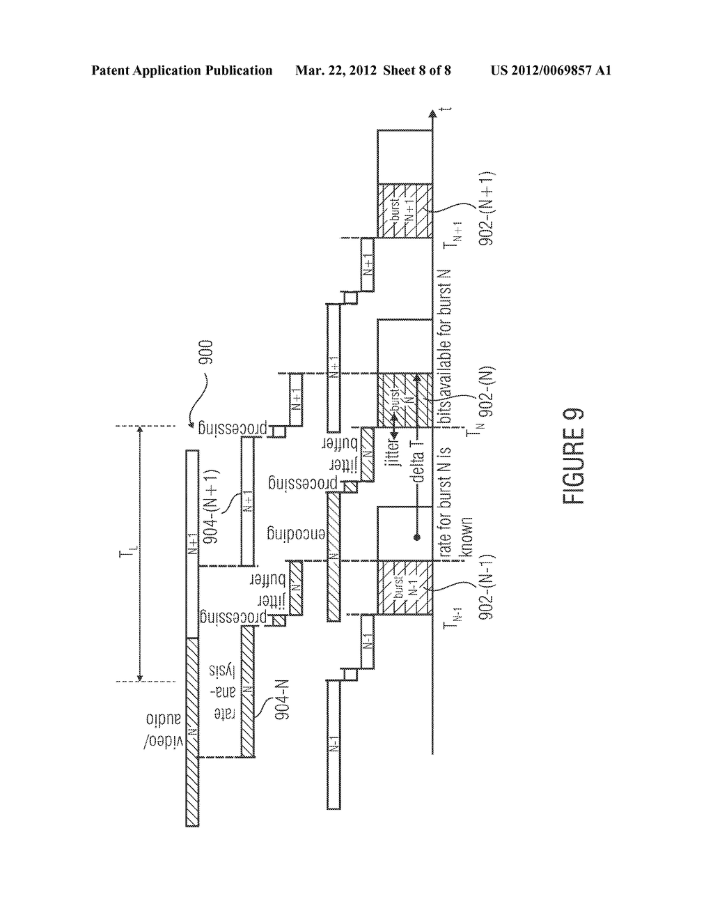 APPARATUS AND METHOD FOR TRANSMITTING A PLURALITY OF INFORMATION SIGNALS     IN FLEXIBLE TIME-DIVISION MULTIPLEXING - diagram, schematic, and image 09