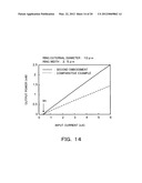 SEMICONDUCTOR LASER diagram and image