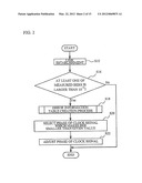 COMMUNICATION DEVICE AND COMMUNICATION SYSTEM diagram and image