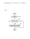 COMMUNICATION DEVICE AND COMMUNICATION SYSTEM diagram and image