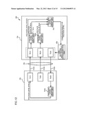 COMMUNICATION DEVICE AND COMMUNICATION SYSTEM diagram and image