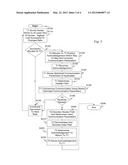 SYSTEMS AND METHODS FOR HIGH RATE OFDM COMMUNICATIONS USING FIRST AND     SECOND CYCLIC PREFIX LENGTHS diagram and image