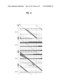 TRANSMITTING/RECEIVING SYSTEM AND BROADCAST SIGNAL PROCESSING METHOD diagram and image