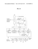 TRANSMITTING/RECEIVING SYSTEM AND BROADCAST SIGNAL PROCESSING METHOD diagram and image