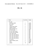 TRANSMITTING/RECEIVING SYSTEM AND BROADCAST SIGNAL PROCESSING METHOD diagram and image