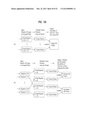 TRANSMITTING/RECEIVING SYSTEM AND BROADCAST SIGNAL PROCESSING METHOD diagram and image