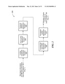 EFFICIENT CODING COMPLEXITY ESTIMATION FOR VIDEO TRANSCODING SYSTEMS diagram and image