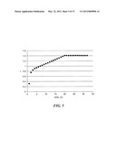 EFFICIENT CODING COMPLEXITY ESTIMATION FOR VIDEO TRANSCODING SYSTEMS diagram and image