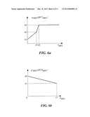 EFFICIENT CODING COMPLEXITY ESTIMATION FOR VIDEO TRANSCODING SYSTEMS diagram and image