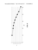 EFFICIENT CODING COMPLEXITY ESTIMATION FOR VIDEO TRANSCODING SYSTEMS diagram and image