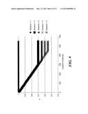 EFFICIENT CODING COMPLEXITY ESTIMATION FOR VIDEO TRANSCODING SYSTEMS diagram and image