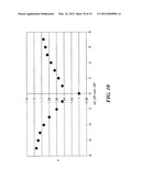 EFFICIENT CODING COMPLEXITY ESTIMATION FOR VIDEO TRANSCODING SYSTEMS diagram and image