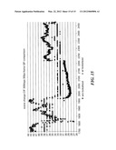 EFFICIENT CODING COMPLEXITY ESTIMATION FOR VIDEO TRANSCODING SYSTEMS diagram and image