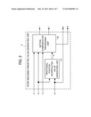 VIDEO ENCODING APPARATUS, VIDEO DECODING APPARATUS, VIDEO ENCODING METHOD,     VIDEO DECODING METHOD, AND COMPUTER PROGRAM diagram and image