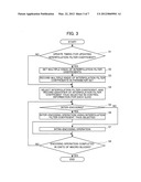 VIDEO ENCODING APPARATUS, VIDEO DECODING APPARATUS, VIDEO ENCODING METHOD,     VIDEO DECODING METHOD, AND COMPUTER PROGRAM diagram and image