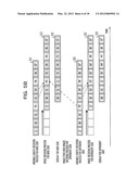 MOVING PICTURE DECODING DEVICE, MOVING PICTURE DECODING METHOD AND     INTEGRATED CIRCUIT diagram and image